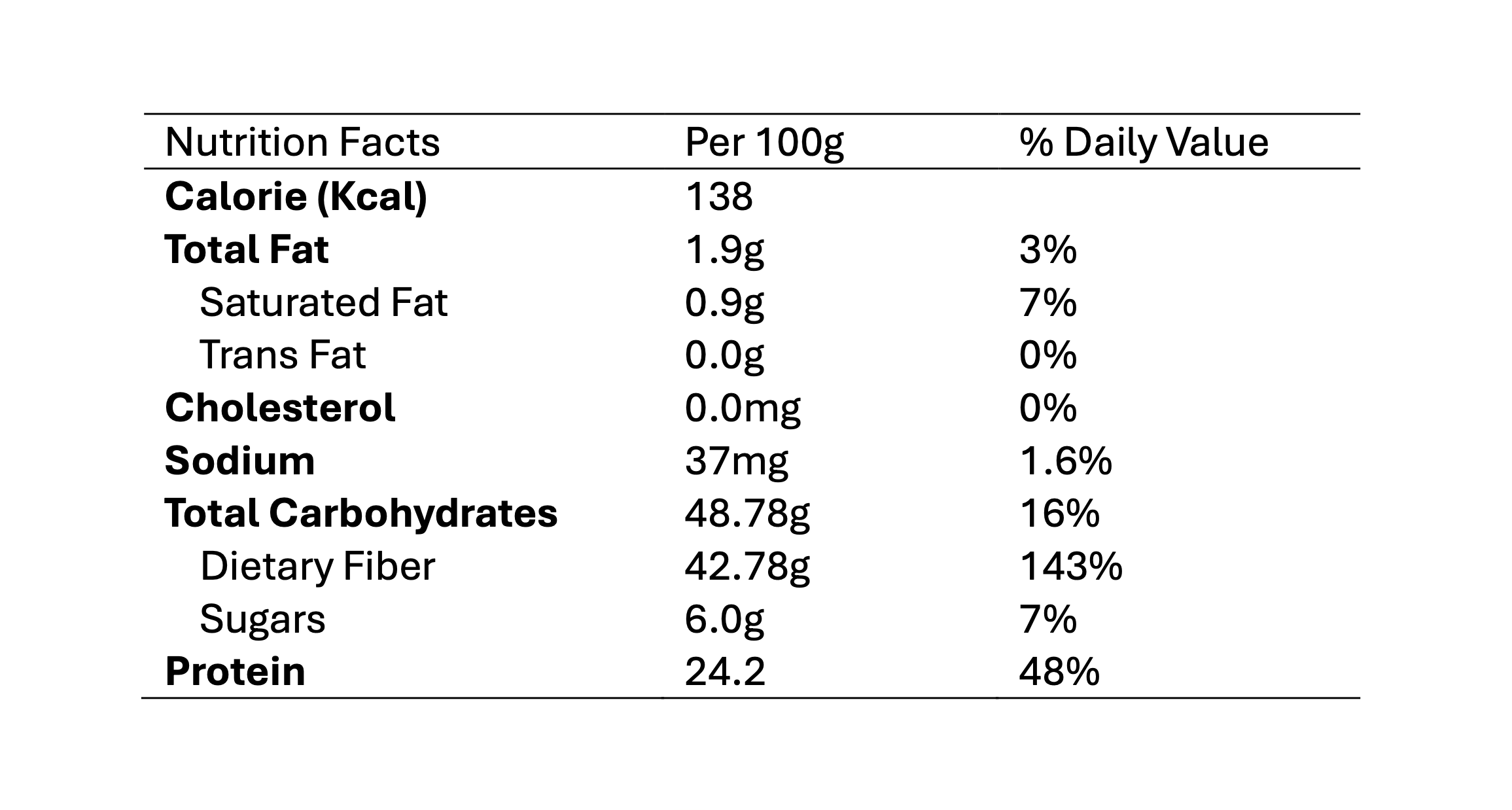 UBrain Focus & Memory Supplement - Inhaltsstoffe